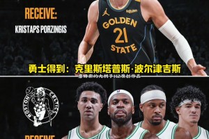 美媒给出勇士和凯尔特人的交易方案！勇士4换1得到波尔津吉斯